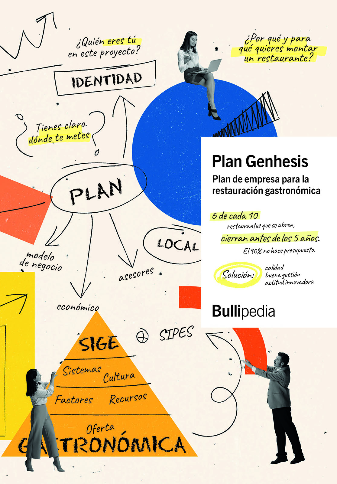 PLAN GENHESIS